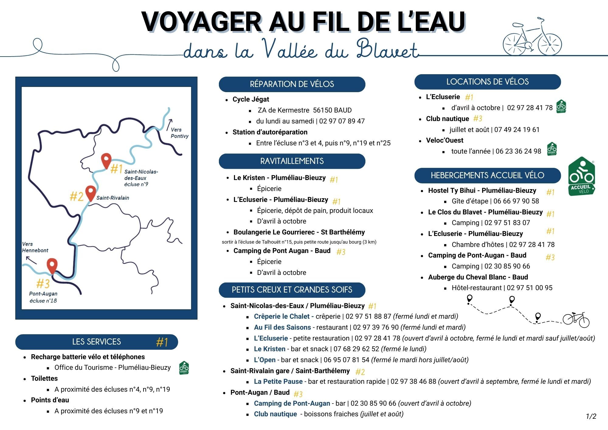 Voie verte n°8 - Vallée du Blavet - services et découverte_p1